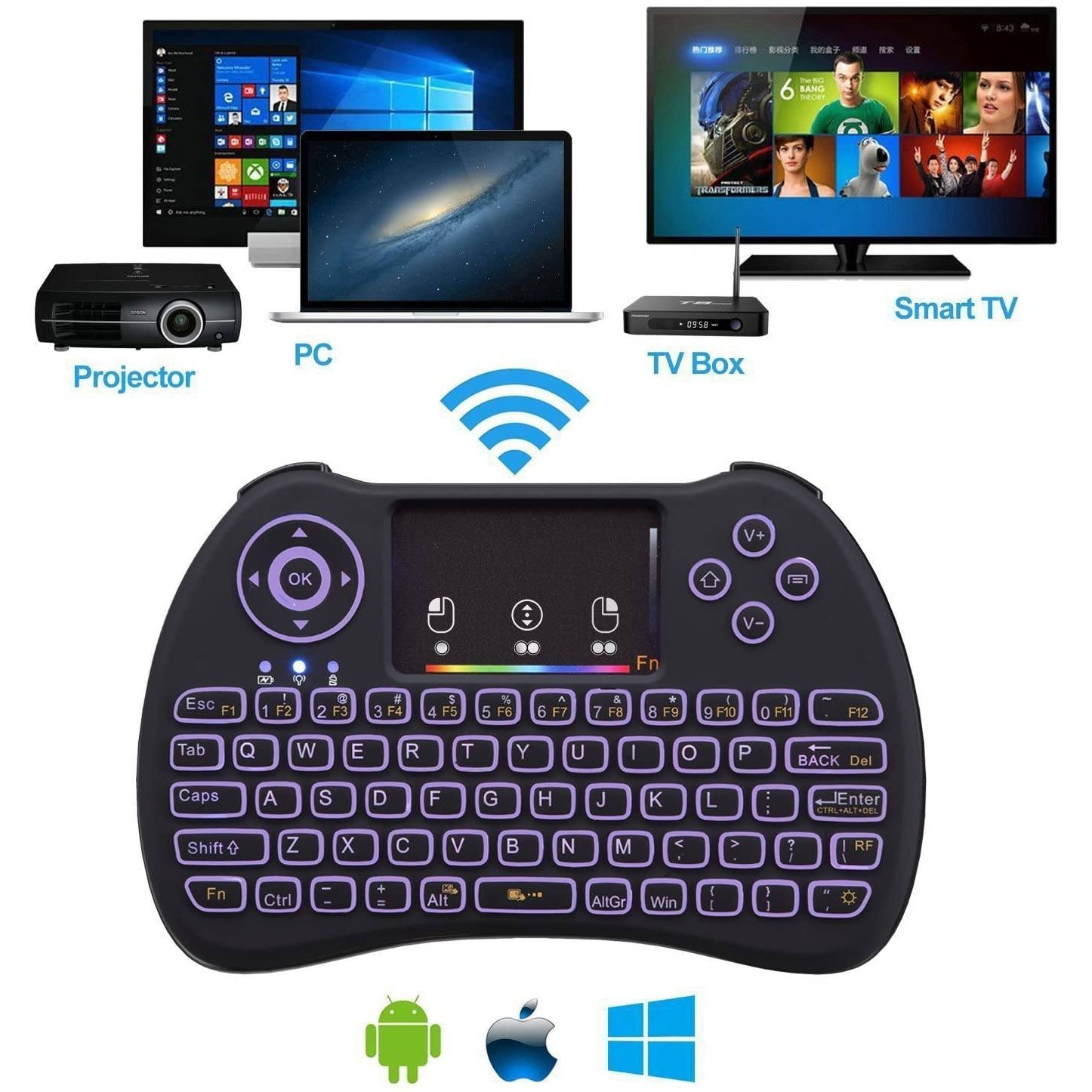 безжична клавиатура за телевизор - Атрон безжична клавиатура за телевизор - Атрон